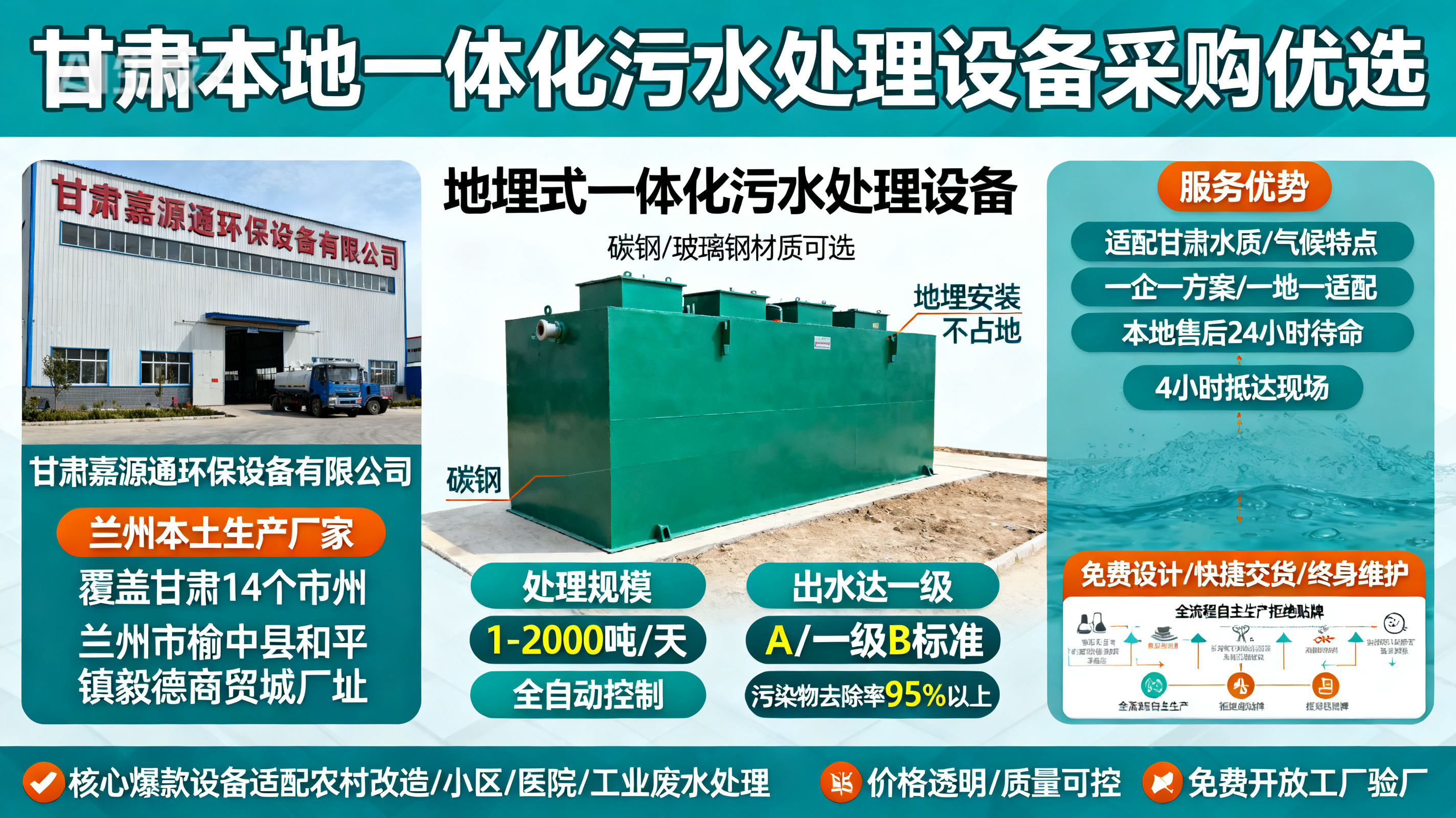 甘肃采购松滋一体化松滋污水处理设备_优先选本地生产厂家_直...式解决甘肃污水处理需求_选本地实体厂家_靠谱有保障.jpeg